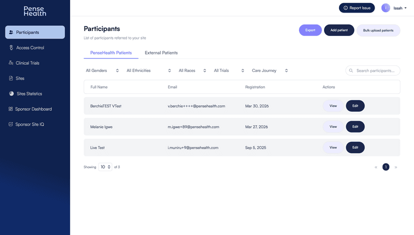 PenseHealth admin — participants referred to a site